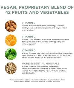 Play|Supplements<Pure For Men Stay Multi