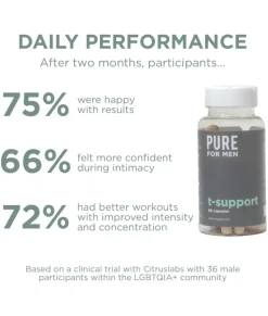 Play|Supplements<Pure For Men T-Support