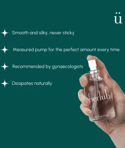 Lube|Play<Uberlube Silicone Base Lube